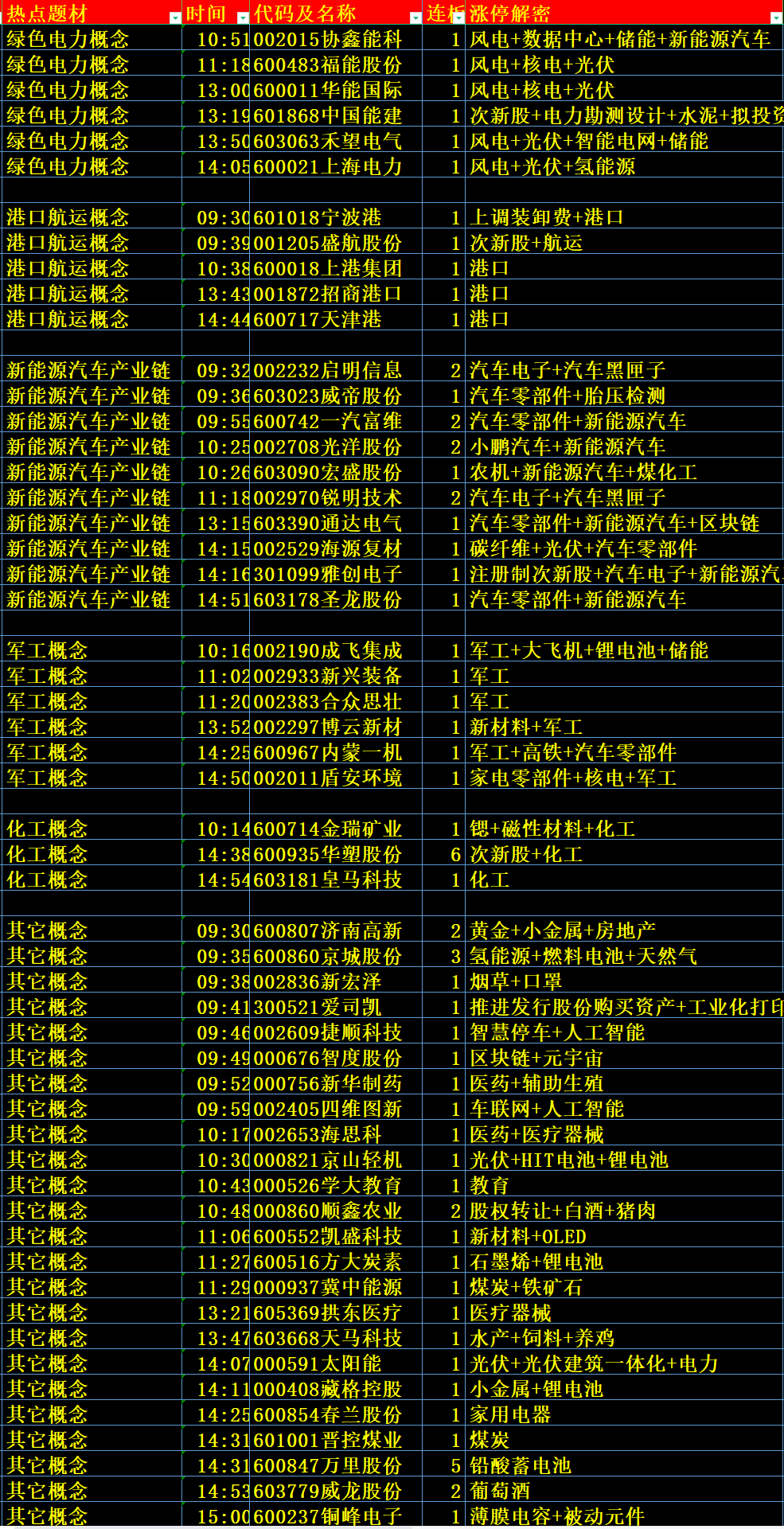 揭秘最新奥马免费资料预测挑战版 10.12解析与预测