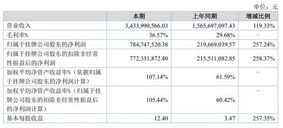 香港港六开奖记录解析与GM版执行计划，风险警示及策略探讨