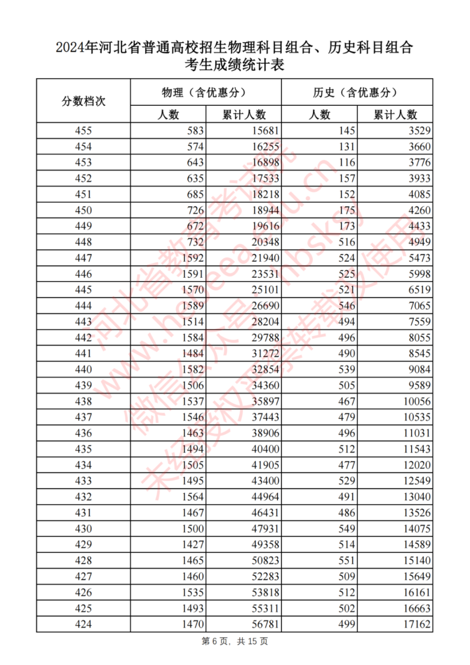 新澳天天开奖资料大全与策略解析，快速实施解答指南