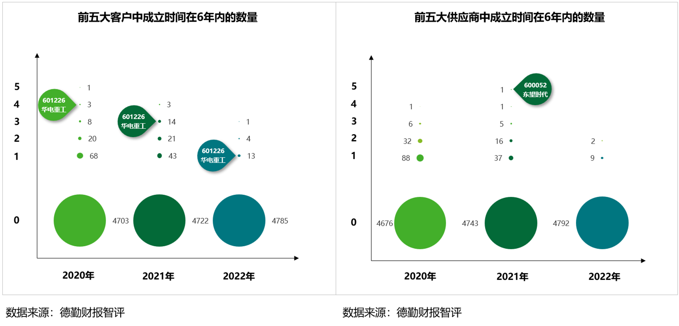 香港最准一肖数据深度解析与Advance59.284探索揭秘