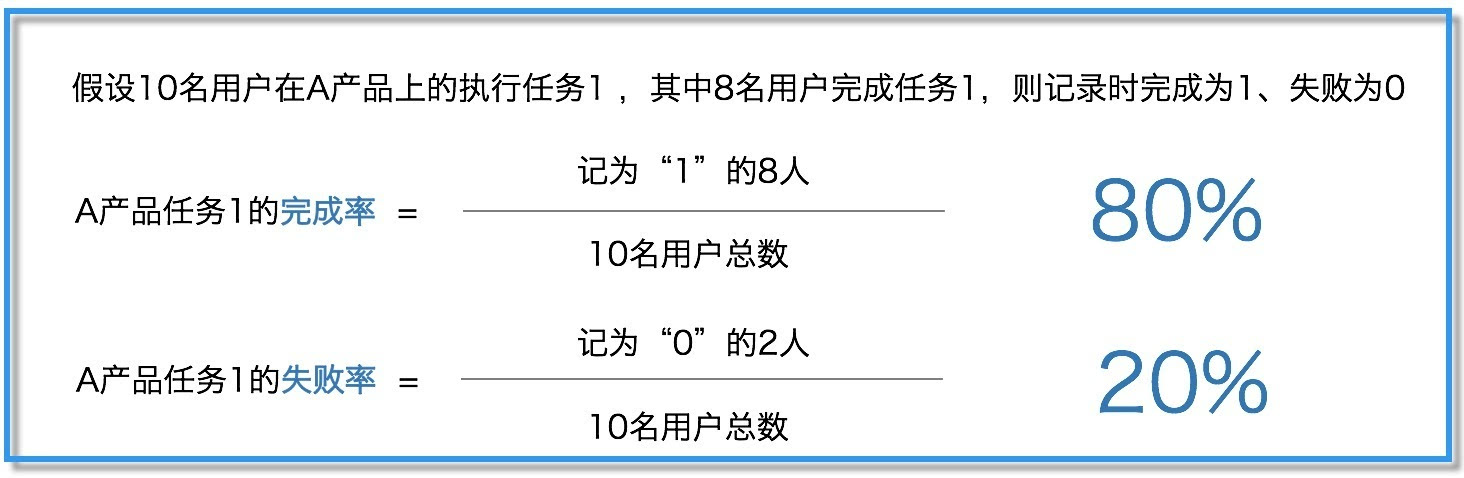 一肖100%中实践数据解读与iOS应用定义详解