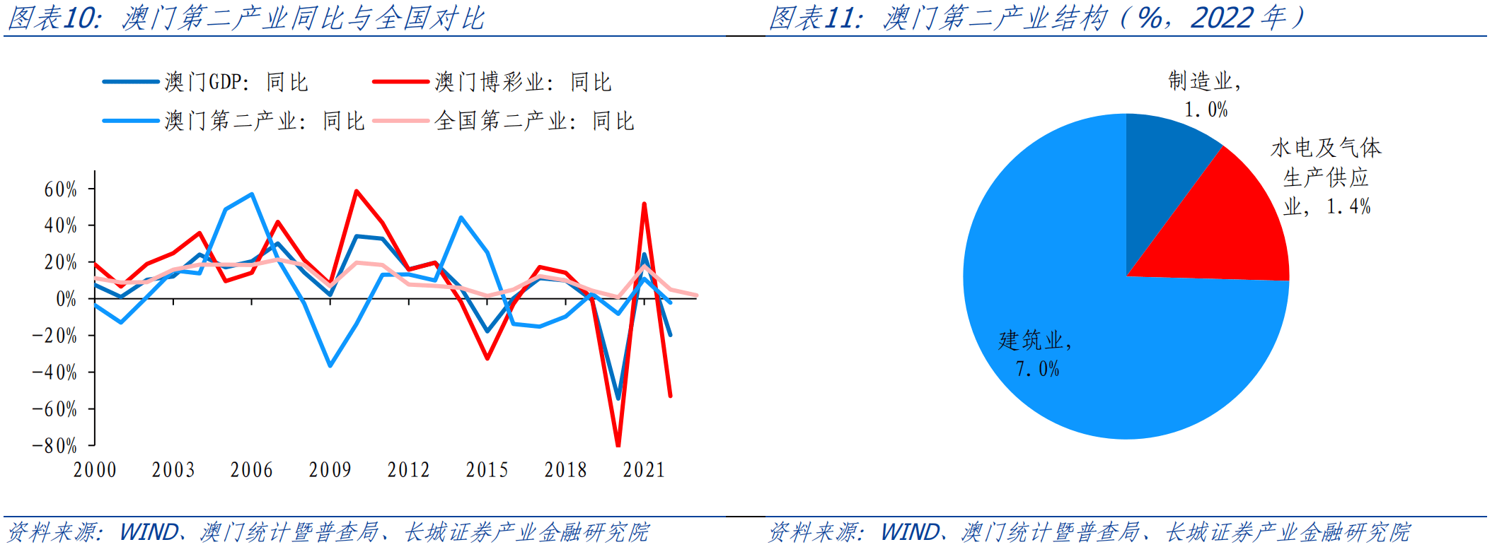 澳门六合彩实地执行分析数据揭秘，警惕背后的法律风险（VE版）