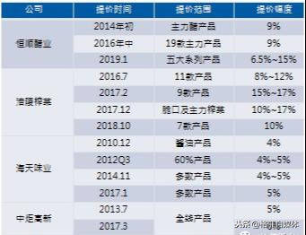 7777788888管家婆免费实地数据评估方案与Advanced技术融合应用解析