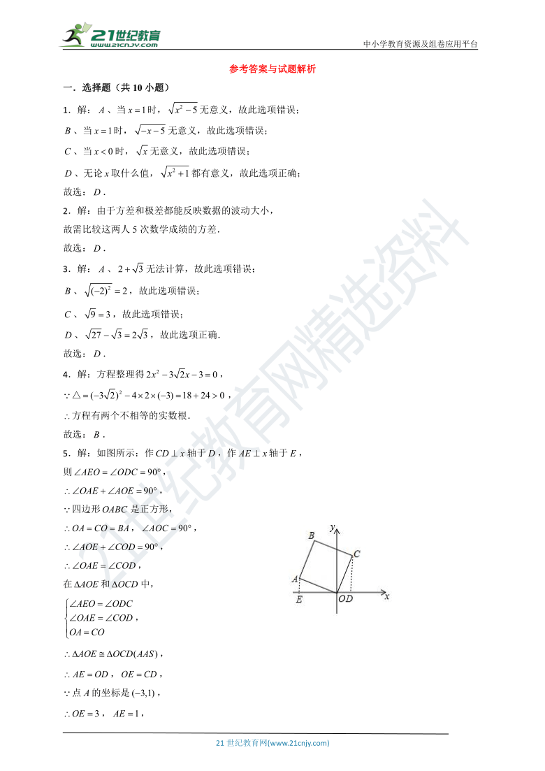 广东八二站HDR78.877的全面应用数据分析力量展示