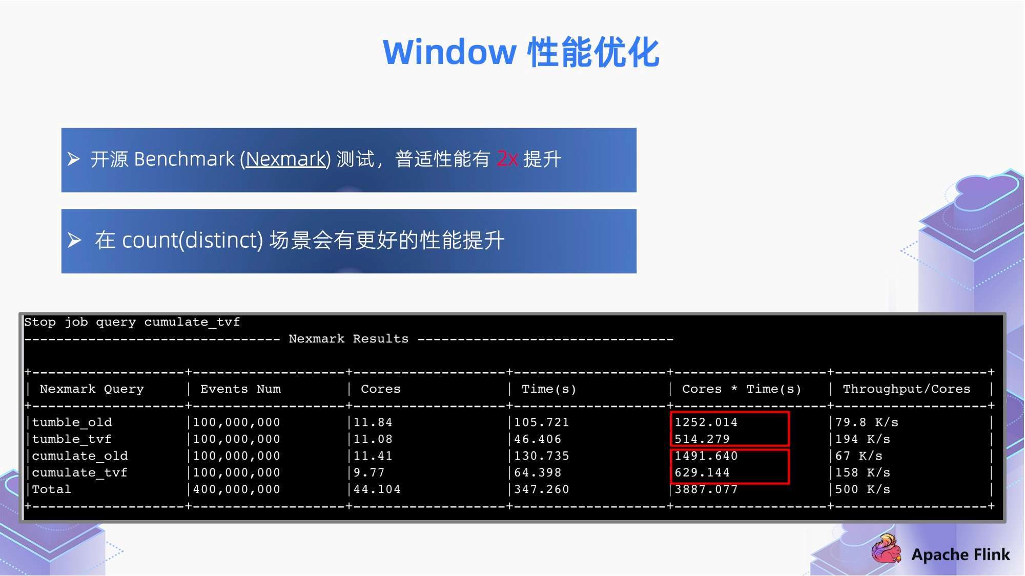 濠江论坛生肖策略与watchOS 17.263的新机遇挑战深度解析