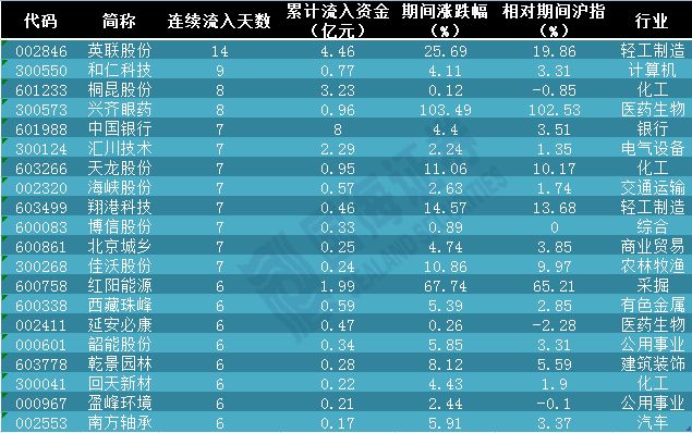 澳门数据深度解析，免费资料大全与投资版20.924的综合指南