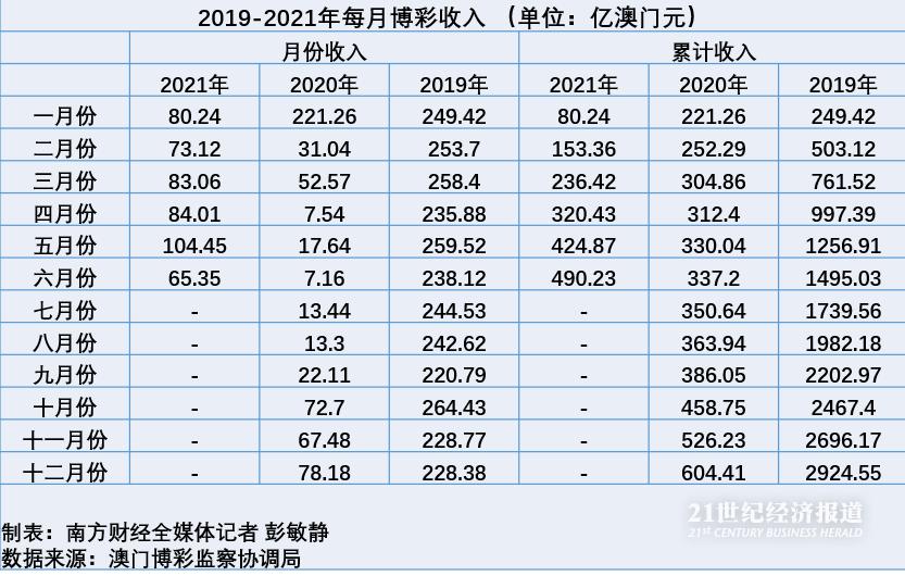 澳门一码精准投入公益与快速设计响应解析，Advanced75.806探索之旅揭秘