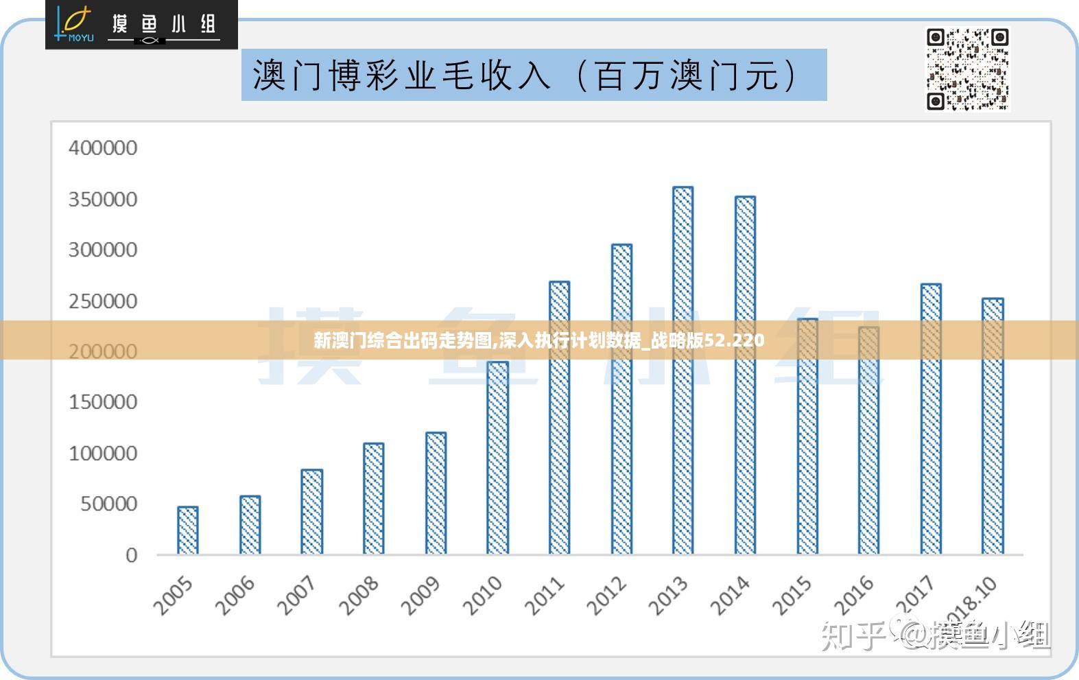 澳门三码精准数据分析挑战款的风险警示与应对建议