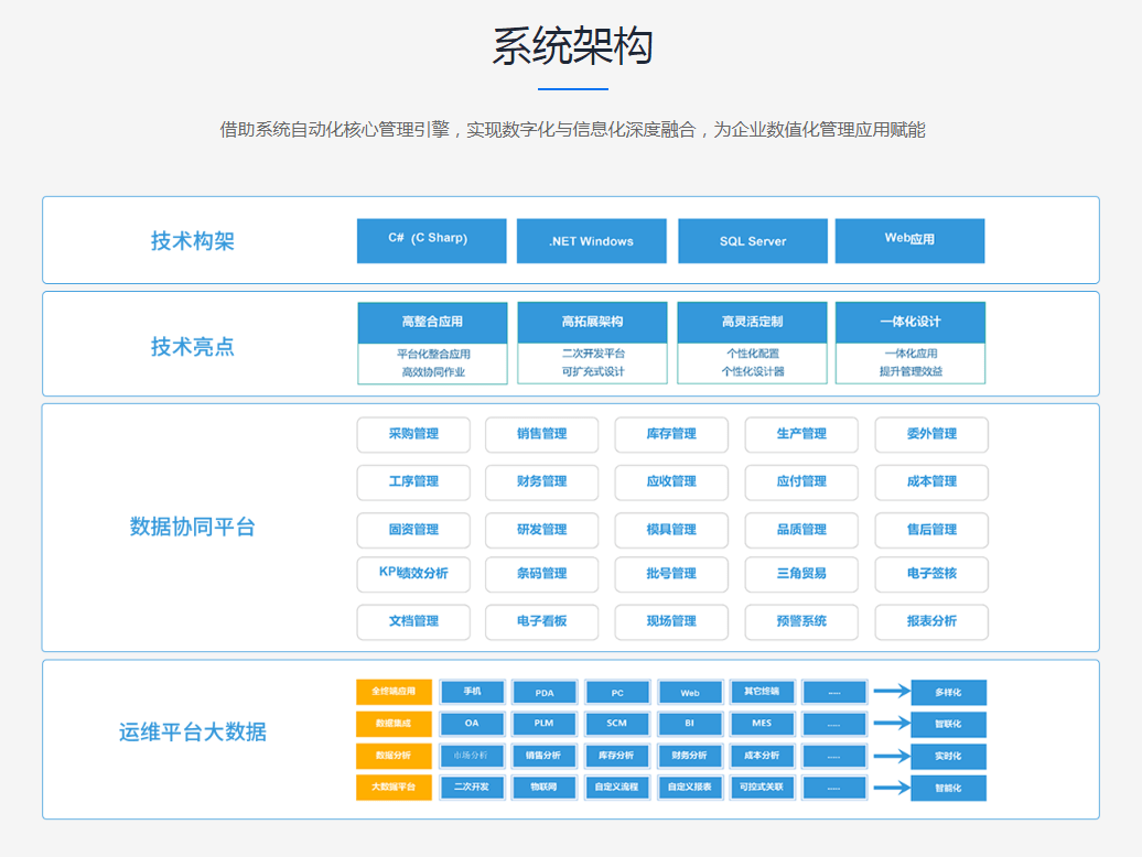 广东八二站最新动态，专业问题执行与C版探讨揭秘