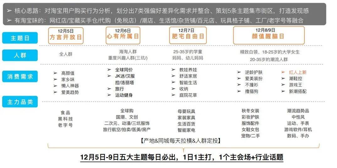 澳码精准资料天天免费背后的犯罪隐患，执行计划与创意版探讨需谨慎对待