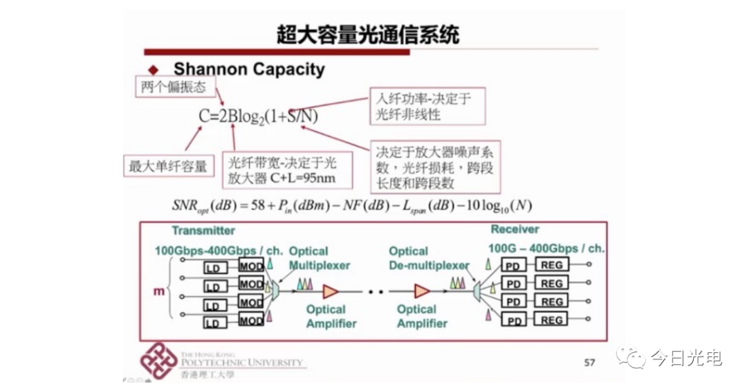 香港全年免费资料大全系统分析解释定义与HT35.367深度研究