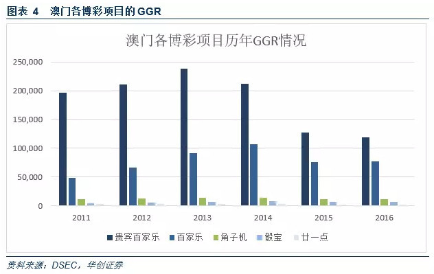 解析数据整合策略，以澳门正版资料免费与HDR版数据为例