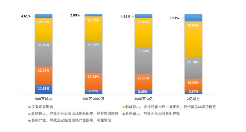 一肖一码100%准确率与策略分析，深度洞察2DM47.38