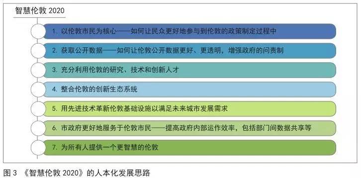 精准预测一肖，深度解析数据整合与精准预测的含义及设计策略