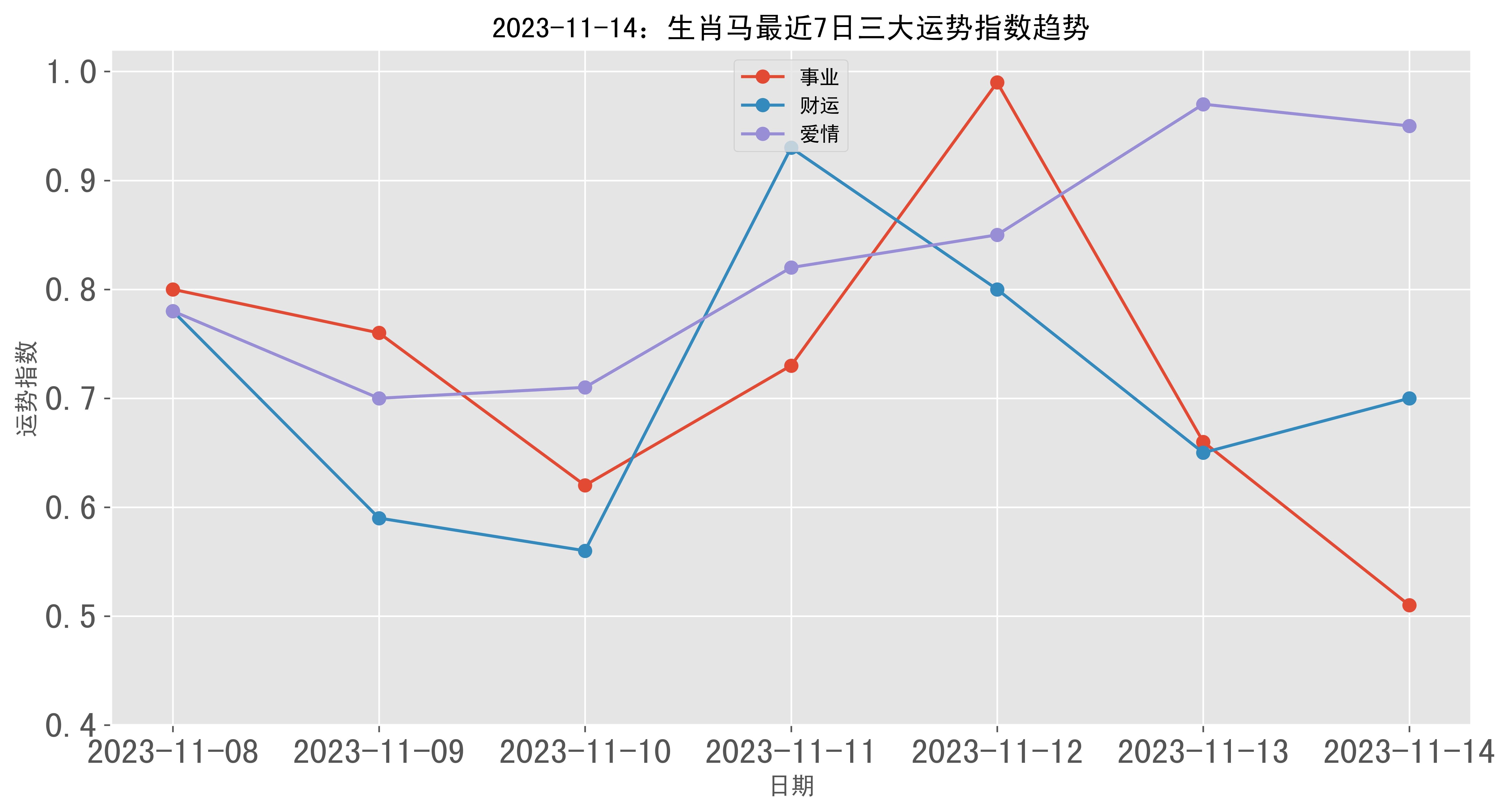 揭秘提升2024一码肖与灵活解析设计，微型版探讨指南