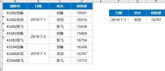 揭秘复古款71.745的独特视角，新澳门开奖结果及数据整合实施方案展望