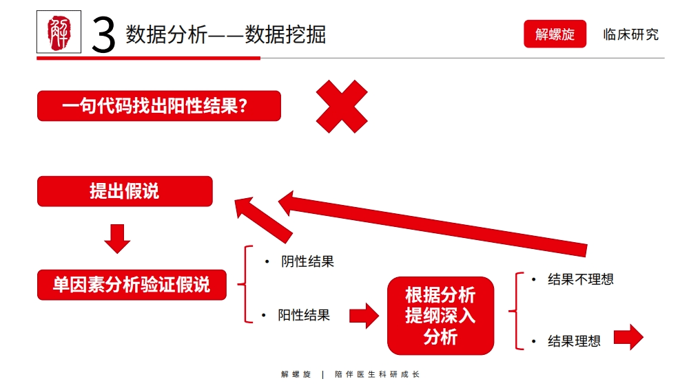 广东八二站数据策略深度解析，揭秘3K94.342背后的秘密