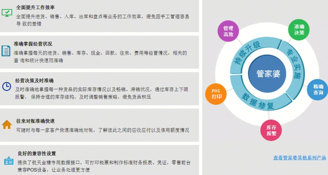 新奥资料与管家婆数据的深度解读，免费精准资料大解析