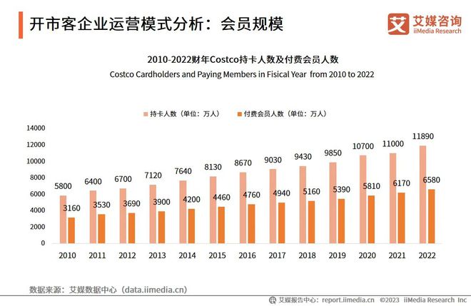 香港市场深度策略数据执行与Premium 83.600（2024版）资料推荐