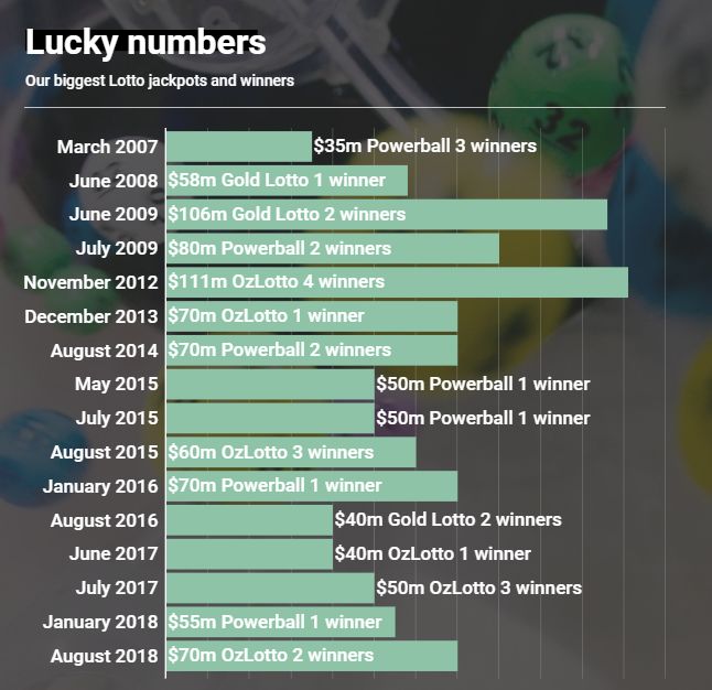 新澳开奖结果与社会责任执行探讨，Gold66.137视角下的观察与分析