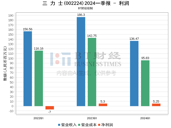 澳门特开奖记录深度解析，关键词定义与特定数字解读（以数字2D35.951为重点）