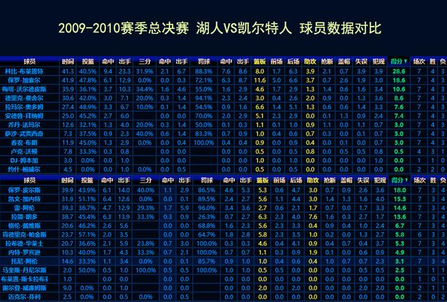 香港开奖最新记录与数据分析驱动解析，潮流版独特视角探索 51.264版本