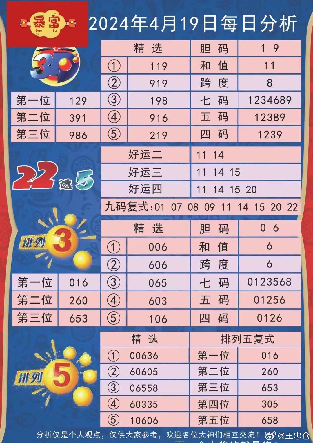 揭秘刘半仙数据导向执行策略，新澳今晚开奖号码预测（N版64.128）