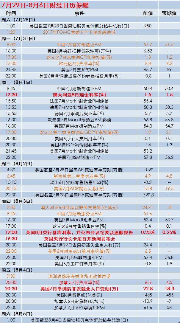 新澳2024今晚开奖决策分析与执行数据解读