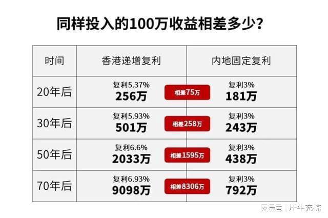 香港预测与可靠性计划解析，警惕非法博彩陷阱