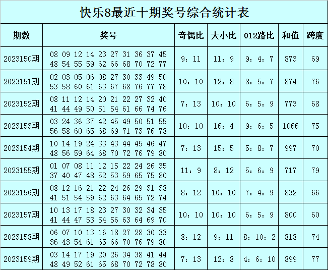 澳门今一必中一肖一码背后的真相与挑战，犯罪行为的剖析与数据评估揭露真相。