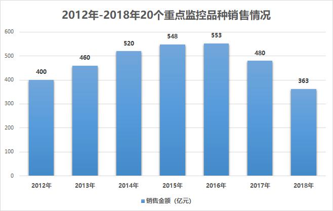 澳门数据策略实施探索，SHD17.986与免费资料精准导向