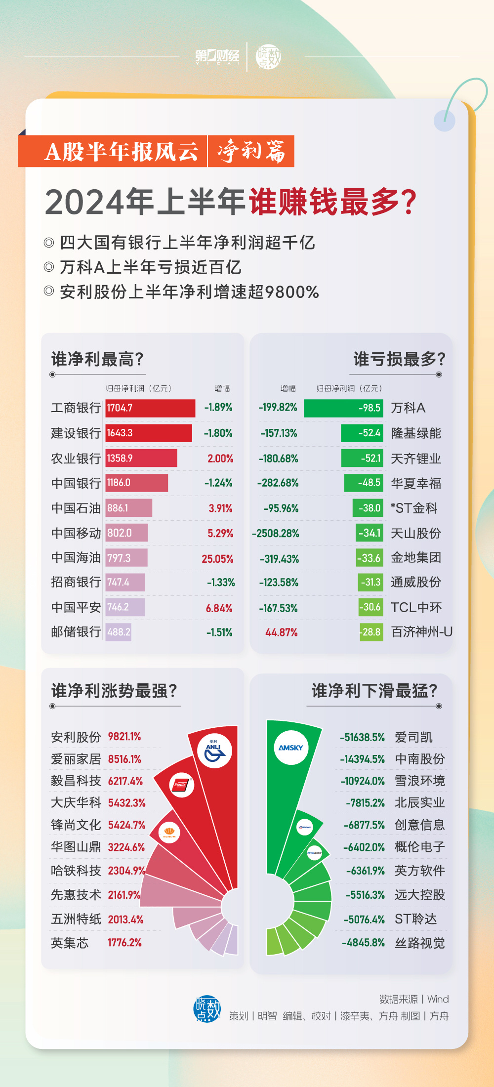 迈向成功之路，揭秘2024正版资料免费大全的中奖规则与决策策略秘籍