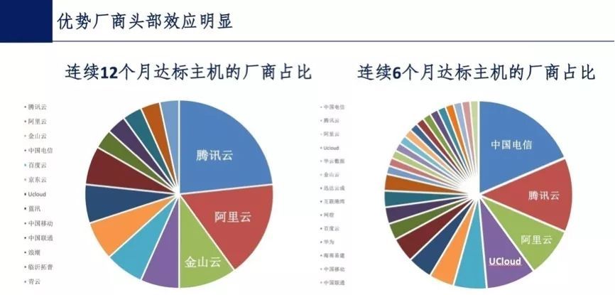 新奥集团战略决策之夜，实地评估数据方案与T50.502未来展望