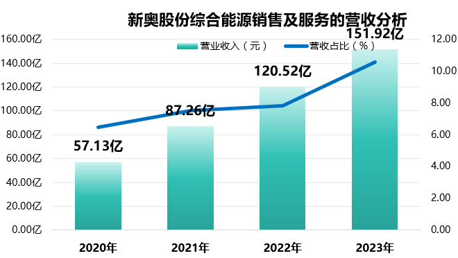 数据解析支持计划下的新奥彩，机遇与挑战——以关键词25049.0cm与4K93.582为例