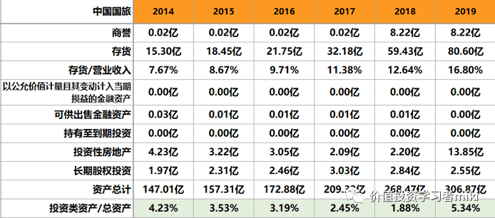 港澳三肖三码与收益成语解读，投资版深度剖析