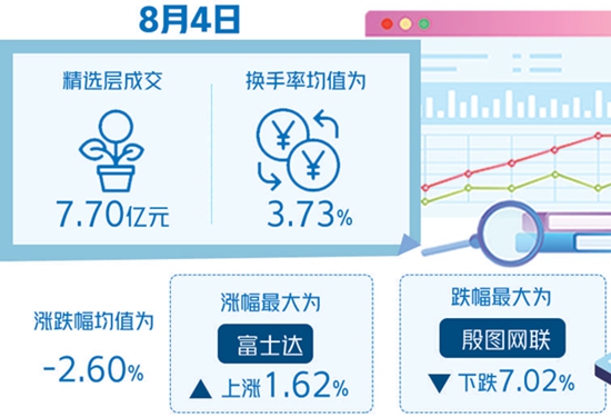 2024年11月12日 第22页