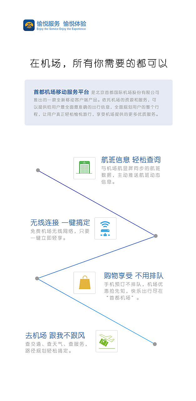 一元机场调查解析与应用探讨，安卓78.312版本应用探讨