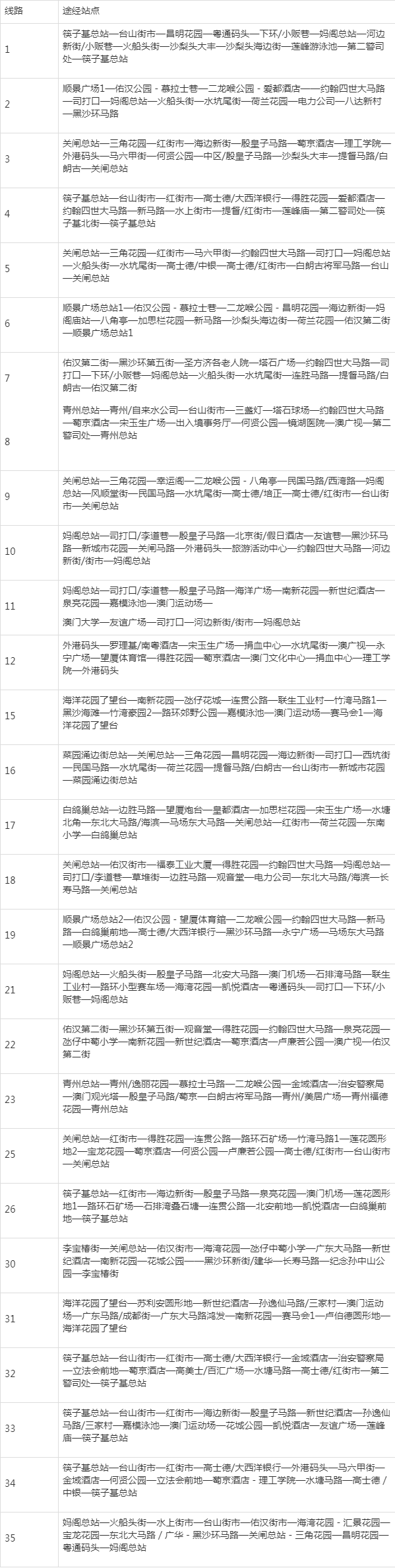 澳门网址概览与理财版效率资料深度解析，理财版99.824