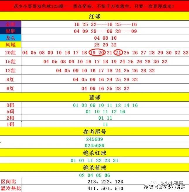 澳门T63.718视角下的天天开奖号码专业解析与未来预测评估