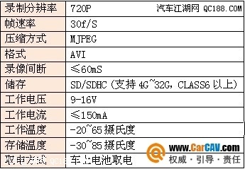 解读澳门历史开奖记录实证数据与趋势分析（以第65期为例）