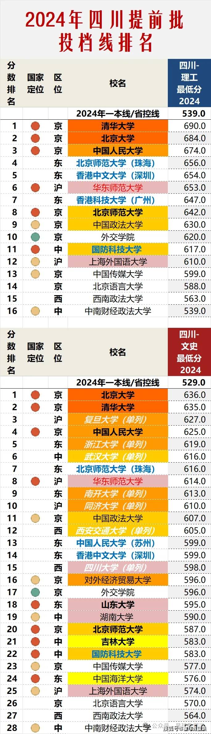 澳门资料大全与HarmonyOS 14.985的结构化推进之路探索