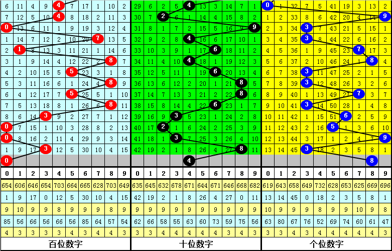 今晚四不像必中一肖图118，尊贵款53.211的高效解答、解释与落实