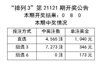 新奥集团全局策略下的新篇章，特供款71.208展望与2024年开奖结果揭秘