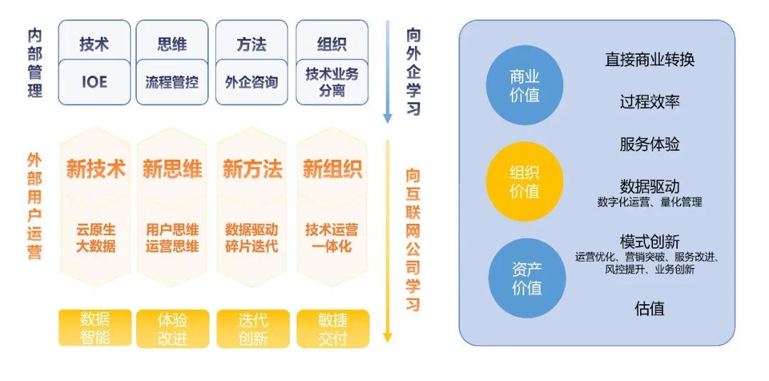 澳门管家婆免费资料特色及数据驱动执行方案概览