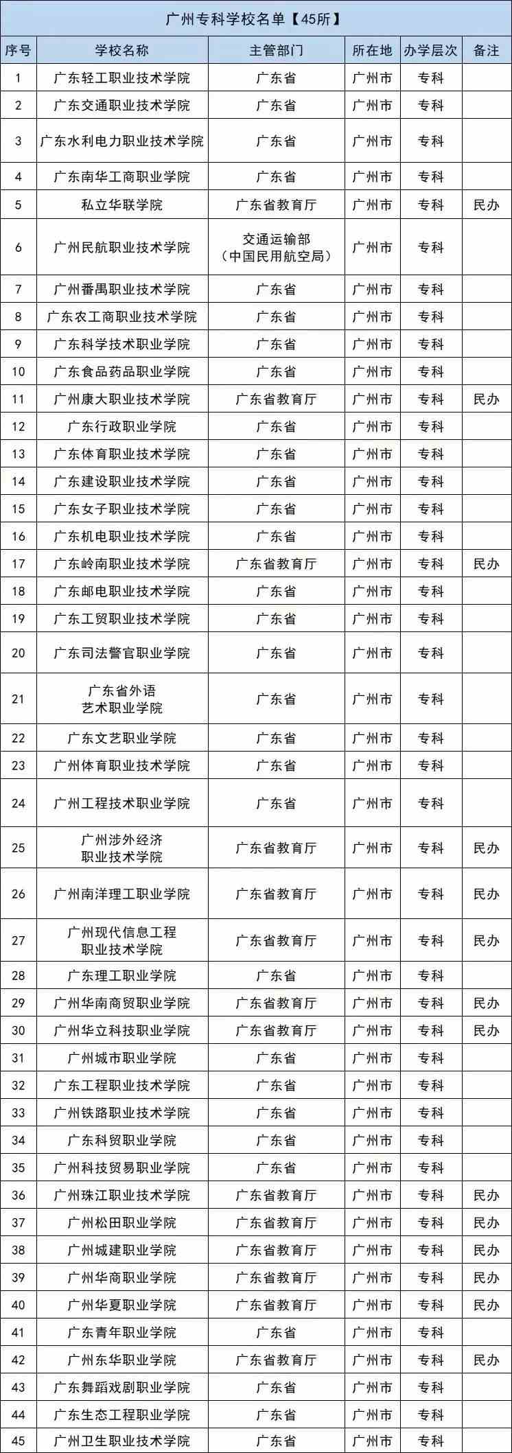 广东八二站82157执行策略深度解析与增强版62.601探索