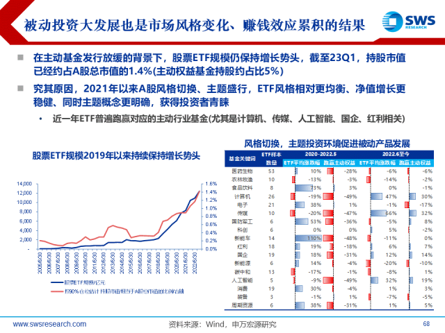 WW77766开奖记录与市场趋势分析，策略版53.320实战指南