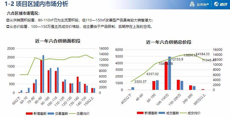 2024年11月12日 第13页