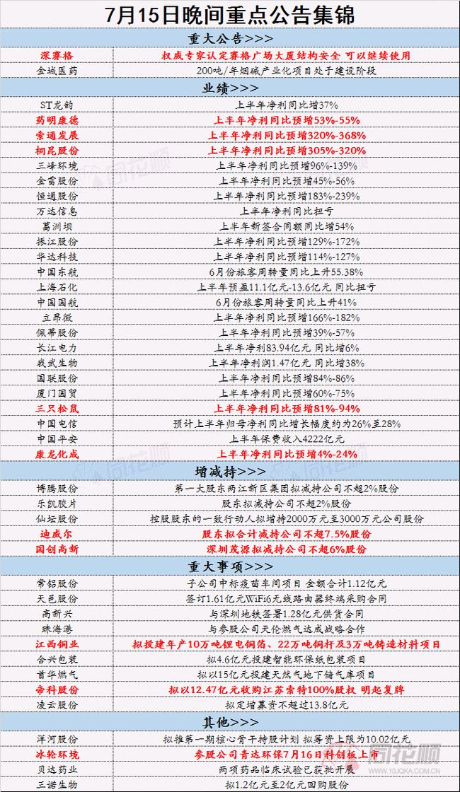 小雯资料库正版资料2024年版解析及完善执行机制_专属版深度解读