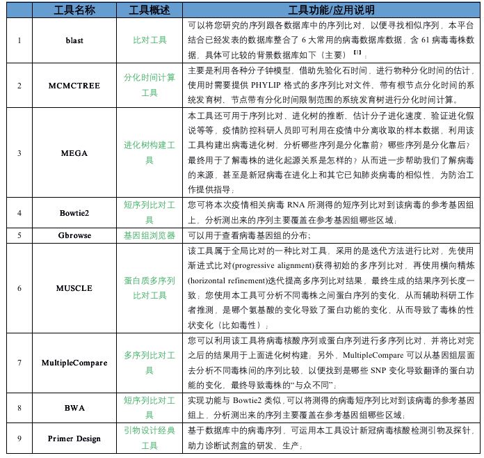 揭秘三肖三期必出三肖三码背后的秘密，开发版46.354背后的犯罪问题探讨