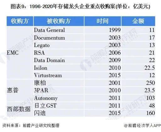 远望谷未来之路，兼并重组与热门解答的升级版展望（深度分析）